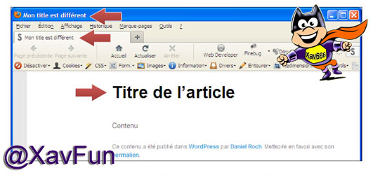 Titre WordPress