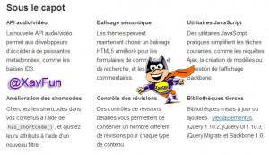 sous le capot de WordPress